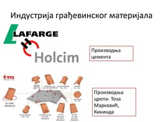 Индустрија грађевинског материјала
Производња
цемента
Производња
црепа- Тоза
Марковић,
Кикинда
 