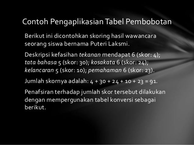 Tes Keterampilan Berbicara (Speaking Skill Test)