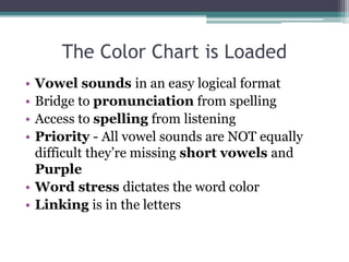 The Color Chart is Loaded 
• Vowel sounds in an easy logical format 
• Bridge to pronunciation from spelling 
• Access to spelling from listening 
• Priority - All vowel sounds are NOT equally 
difficult they’re missing short vowels and 
Purple 
• Word stress dictates the word color 
• Linking is in the letters 
 