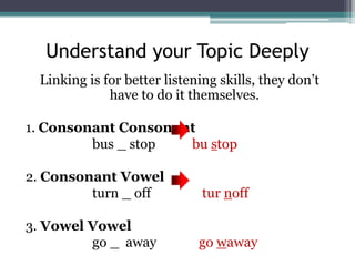 Understand your Topic Deeply 
Linking is for better listening skills, they don’t 
have to do it themselves. 
1. Consonant Consonant 
bus _ stop bu stop 
2. Consonant Vowel 
turn _ off tur noff 
3. Vowel Vowel 
go _ away go waway 
 
