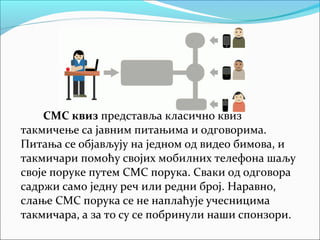 СМС квиз представља класично квиз
такмичење са јавним питањима и одговорима.
Питања се објављују на једном од видео бимова, и
такмичари помоћу својих мобилних телефона шаљу
своје поруке путем СМС порука. Сваки од одговора
садржи само једну реч или редни број. Наравно,
слање СМС порука се не наплаћује учесницима
такмичара, а за то су се побринули наши спонзори.
 