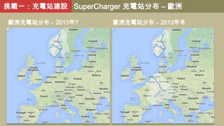 挑戰一：充電站建設 SuperCharger 充電站分布 – 歐洲
歐洲充電站分布 – 2013年?

歐洲充電站分布 – 2013年冬

 