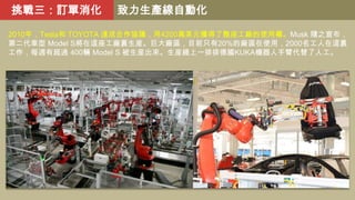 挑戰三：訂單消化

致力生產線自動化

2010年，Tesla和 TOYOTA 達成合作協議，用4200萬美元獲得了整座工廠的使用權。Musk 隨之宣布，
第二代車型 Model S將在這座工廠裏生産。巨大廠區，目前只有20%的廠區在使用，2000名工人在這裏
工作，每週有超過 400輛 Model S 被生産出來。生産綫上一排排德國KUKA機器人手臂代替了人工。

 