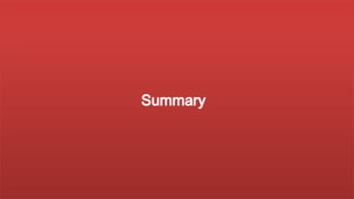 Summary

 