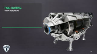 POSITIONING
TESLA MOTORS INC
13
 