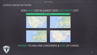 SUPERCHARGER NETWORK
POSITIONING
16
2013 -2015
ZERO RENT COST & ALMOST ZERO ELECTRICITY COST
MAGNET TO HIGH END CONSUMERS & FREE OF CHARGE
 