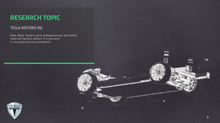 RESEARCH TOPIC
TESLA MOTORS INC
How does Tesla’s core competencies and other
internal factors affect it’s success
in its external environment?
3
 