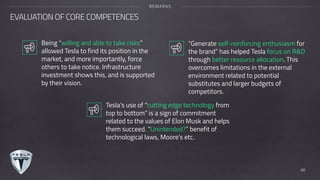EVALUATION OF CORE COMPETENCES
REMARKS
Being “willing and able to take risks”
allowed Tesla to find its position in the
market, and more importantly, force
others to take notice. Infrastructure
investment shows this, and is supported
by their vision.
“Generate self-reinforcing enthusiasm for
the brand” has helped Tesla focus on R&D
through better resource allocation. This
overcomes limitations in the external
environment related to potential
substitutes and larger budgets of
competitors.
Tesla’s use of “cutting edge technology from
top to bottom” is a sign of commitment
related to the values of Elon Musk and helps
them succeed. “Unintended?” benefit of
technological laws, Moore’s etc.
40
 