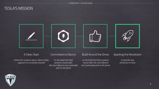 COMPANY OVERVIEW
TESLA’S MISSION
A Clean Start
Where the company takes a Silicon Valley
approach to constantly innovate
Committed to Electric
On the belief that their
products should offer
the most efficient and sustainable
path to the future
Build Around the Driver
on the belief that their products
should offer the most efficient
and sustainable path to the future
Sparking the Revolution
to lead the way
and be fun to drive.
9
 