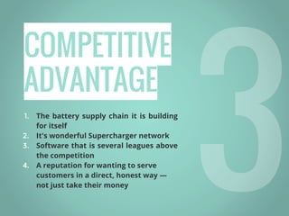 COMPETITIVE
ADVANTAGE
1. The battery supply chain it is building
for itself
2. It's wonderful Supercharger network
3. Software that is several leagues above
the competition
4. A reputation for wanting to serve
customers in a direct, honest way —
not just take their money