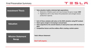 Final Presenation Summary
Investment Thesis
Valuation
Mission Statement
Recap
 Tesla valuation implies relatively high expectations
 Reduction of Battery pack cost may increase the gross margin AND
 Gigafactory will in step reduce the production cost and gain excess
production capacity
 Each of these catalysts add value on the $545 valuation using DCF analysis
 Tesla's gross margin is increasing in annual basis
 Tesla outperforms the overall industry in stock prices even with the delay in
2015
 Competitive factors and the endless effort creating a whole system
Tesla's Misson Statement
Don't tell anyone.
 