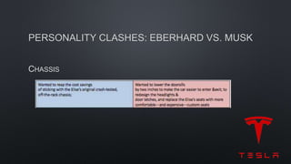 PERSONALITY CLASHES: EBERHARD VS. MUSK
CHASSIS
 