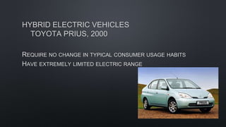 HYBRID ELECTRIC VEHICLES
TOYOTA PRIUS, 2000
REQUIRE NO CHANGE IN TYPICAL CONSUMER USAGE HABITS
HAVE EXTREMELY LIMITED ELECTRIC RANGE
 