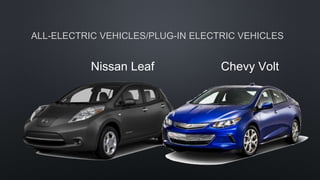 ALL-ELECTRIC VEHICLES/PLUG-IN ELECTRIC VEHICLES
Nissan Leaf Chevy Volt
 