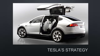 TESLA’S STRATEGY
 