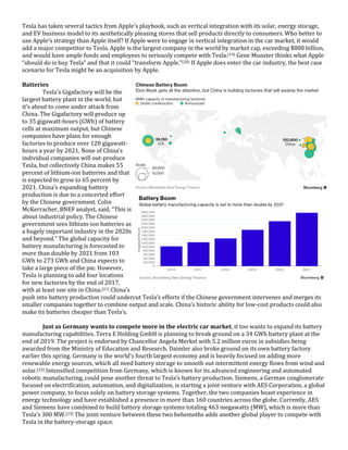 Tesla | PDF