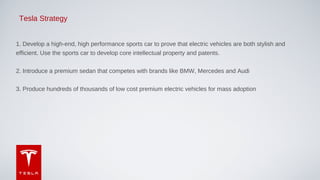 Tesla | PPT