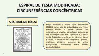 A ESPIRAL DE TESLA:
Mapa atribuído a Nikola Tesla, encontrado
(2015?) numa loja de antiguidades em Fênix,
Estados Unidos. A Espiral oferece um
entendimento visual de como todos os números
são auto-organizáveis em 12 posições e, a partir
desta disposição, permite ver os números como
padrões, a formação dos compostos, primos,
múltiplos, divisores, formação de séries
(progressões aritméticas) entre outras
particularidades.
4
 