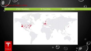 Millions of Electric Miles
2100+ Roadsters 31 Countries 60,000,000 miles
 