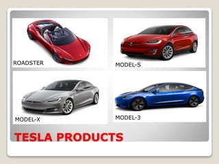 TESLA PRODUCTS
ROADSTER MODEL-S
MODEL-X MODEL-3
 