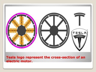 Tesla logo represent the cross-section of an
electric motor.
 
