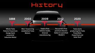 Nikola Tesla
Patents Powertrain
Design Built
around AC
induction Motor
Marc Tarpenning
established Tesla
Motors
1888 2003 2009 2012 2020
Tesla's First
Vehicle model,
Entered
manufacturing
The world's First
premium Electric
Sedan is Launched
- Model S
Tesla starts
producing the Tesla
PowerWall,
PowerPack and
Solar Roof
 