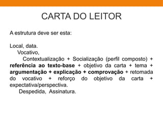 CARTA DO LEITOR
A estrutura deve ser esta:
Local, data.
Vocativo,
Contextualização + Socialização (perfil composto) +
referência ao texto-base + objetivo da carta + tema +
argumentação + explicação + comprovação + retomada
do vocativo + reforço do objetivo da carta +
expectativa/perspectiva.
Despedida, Assinatura.
 