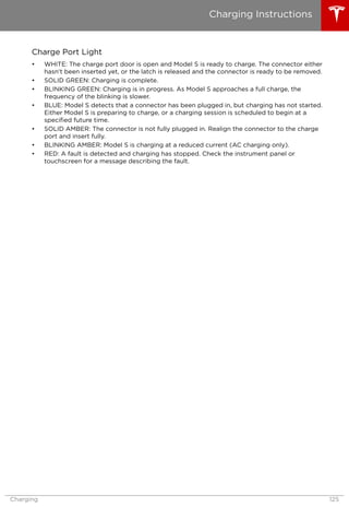 Charge Port Light
• WHITE: The charge port door is open and Model S is ready to charge. The connector either
hasn't been inserted yet, or the latch is released and the connector is ready to be removed.
• SOLID GREEN: Charging is complete.
• BLINKING GREEN: Charging is in progress. As Model S approaches a full charge, the
frequency of the blinking is slower.
• BLUE: Model S detects that a connector has been plugged in, but charging has not started.
Either Model S is preparing to charge, or a charging session is scheduled to begin at a
specified future time.
• SOLID AMBER: The connector is not fully plugged in. Realign the connector to the charge
port and insert fully.
• BLINKING AMBER: Model S is charging at a reduced current (AC charging only).
• RED: A fault is detected and charging has stopped. Check the instrument panel or
touchscreen for a message describing the fault.
Charging Instructions
Charging 125
 