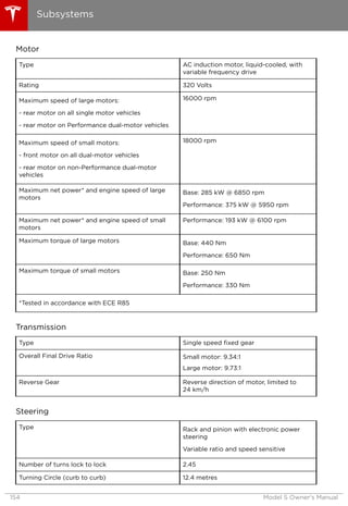 Motor
Type AC induction motor, liquid-cooled, with
variable frequency drive
Rating 320 Volts
Maximum speed of large motors:
- rear motor on all single motor vehicles
- rear motor on Performance dual-motor vehicles
16000 rpm
Maximum speed of small motors:
- front motor on all dual-motor vehicles
- rear motor on non-Performance dual-motor
vehicles
18000 rpm
Maximum net power* and engine speed of large
motors
Base: 285 kW @ 6850 rpm
Performance: 375 kW @ 5950 rpm
Maximum net power* and engine speed of small
motors
Performance: 193 kW @ 6100 rpm
Maximum torque of large motors Base: 440 Nm
Performance: 650 Nm
Maximum torque of small motors Base: 250 Nm
Performance: 330 Nm
*Tested in accordance with ECE R85
Transmission
Type Single speed fixed gear
Overall Final Drive Ratio Small motor: 9.34:1
Large motor: 9.73:1
Reverse Gear Reverse direction of motor, limited to
24 km/h
Steering
Type Rack and pinion with electronic power
steering
Variable ratio and speed sensitive
Number of turns lock to lock 2.45
Turning Circle (curb to curb) 12.4 metres
Subsystems
154 Model S Owner's Manual
 