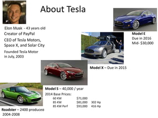 About Tesla
Creator of PayPal
CEO of Tesla Motors,
Space X, and Solar City
Founded Tesla Motor
in July, 2003
Roadster – 2400 produced
2004-2008
Model X – Due in 2015
Model E
Due in 2016
Mid- $30,000
Model S – 40,000 / year
2014 Base Prices:
60 KW $71,000
85 KW $81,000 302 Hp
85 KW Perf $93,000 416 Hp
- 43 years old
 