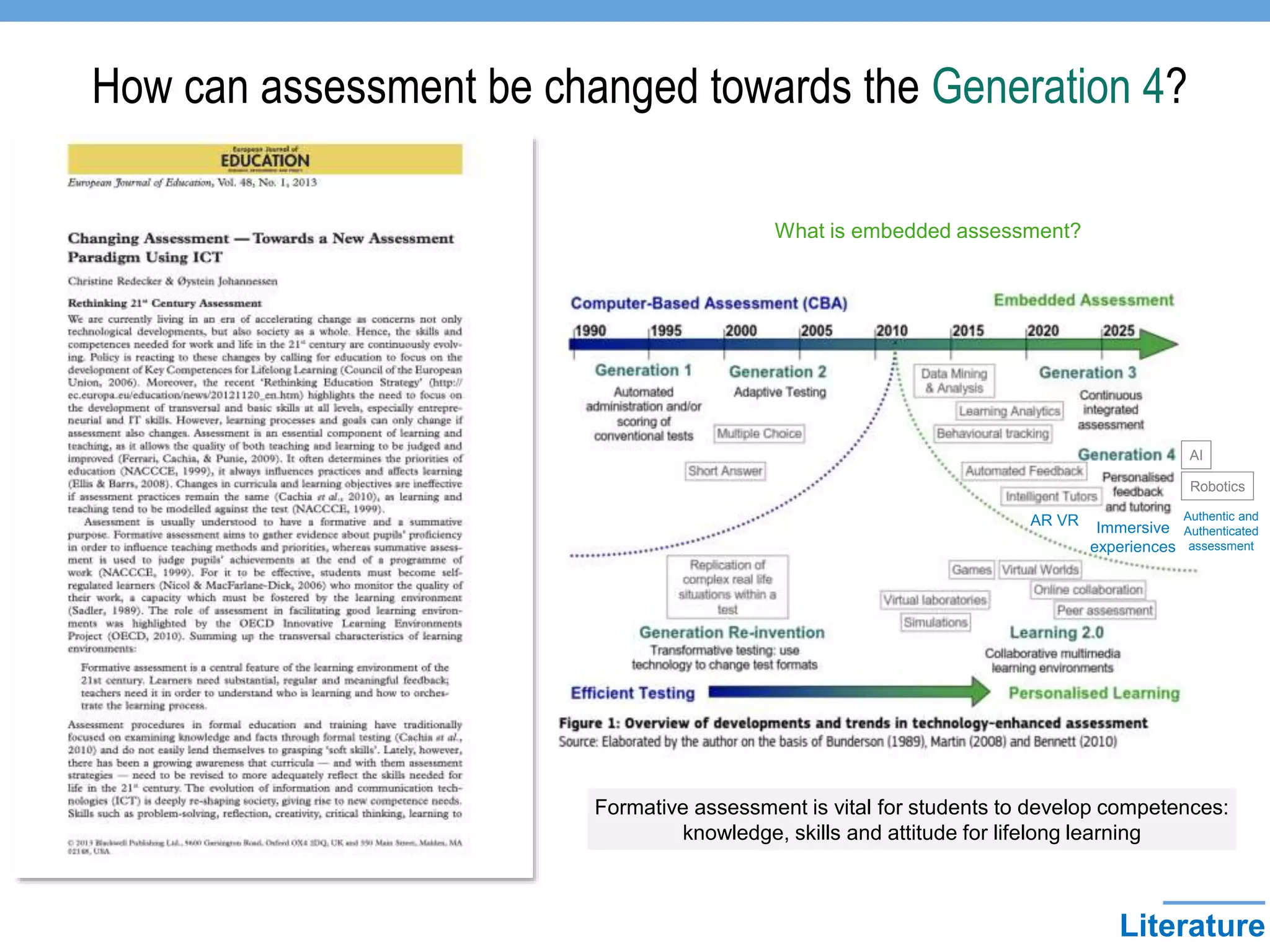 Literature
How can assessment be changed towards the Generation 4?
Immersive
experiences
AR VR
AI
Formative assessment is vital for students to develop competences:
knowledge, skills and attitude for lifelong learning
What is embedded assessment?
Authentic and
Authenticated
assessment
Robotics
 