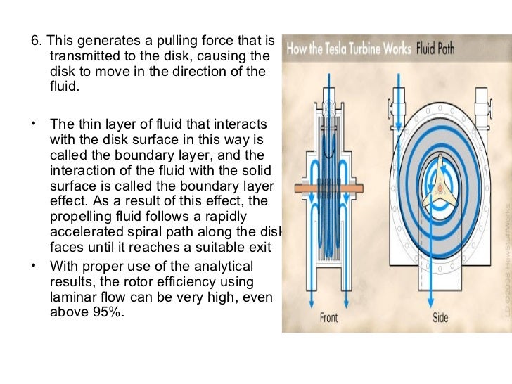 Tesla bladeless turbine