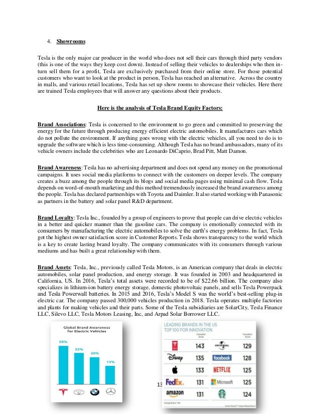 Marketing case analysis picture
