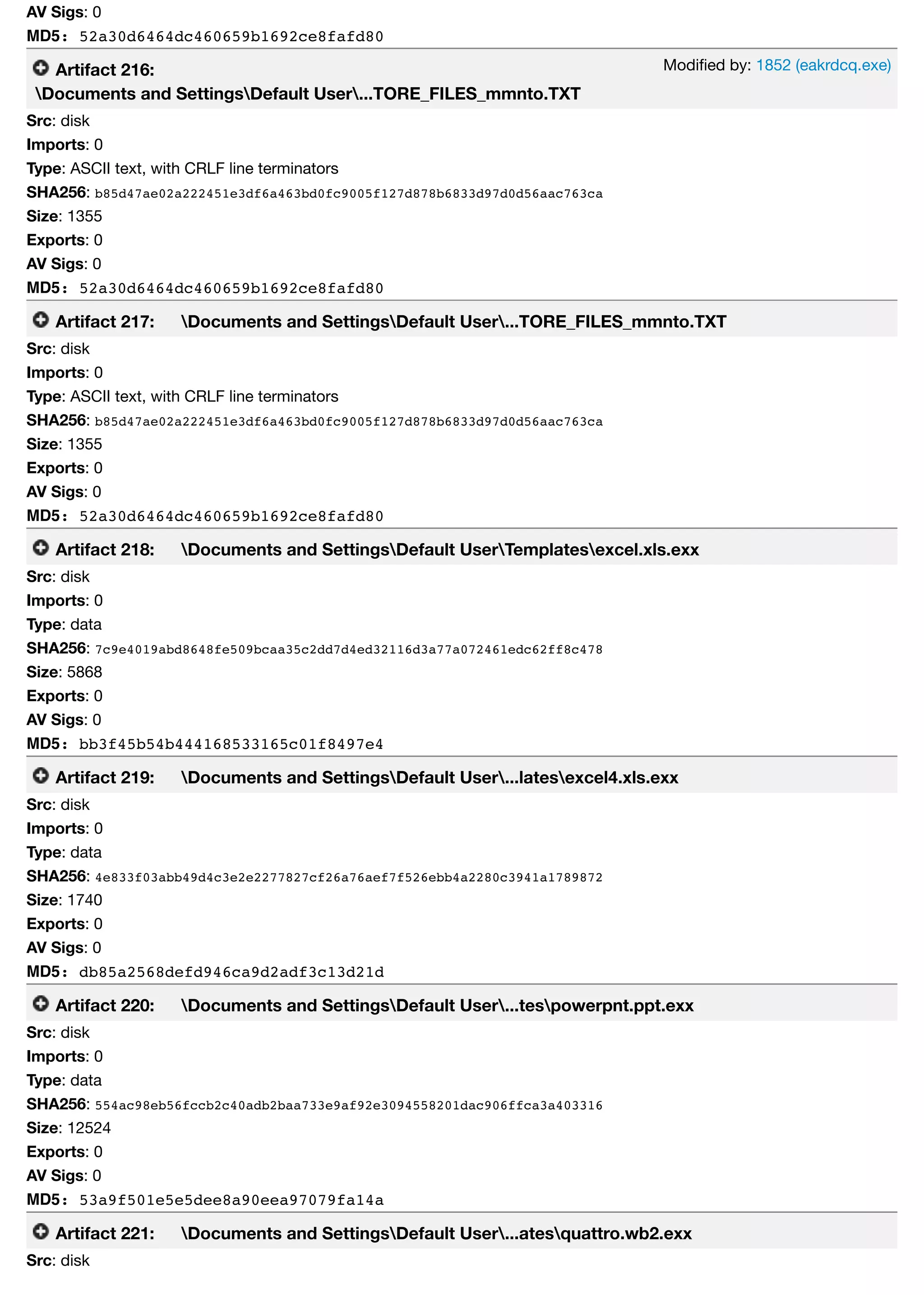 Modiﬁed by: 1852 (eakrdcq.exe)
AV Sigs: 0
MD5: 52a30d6464dc460659b1692ce8fafd80
Artifact 216:
Documents and SettingsDefault User...TORE_FILES_mmnto.TXT
Src: disk
Imports: 0
Type: ASCII text, with CRLF line terminators
SHA256: b85d47ae02a222451e3df6a463bd0fc9005f127d878b6833d97d0d56aac763ca
Size: 1355
Exports: 0
AV Sigs: 0
MD5: 52a30d6464dc460659b1692ce8fafd80
Artifact 217: Documents and SettingsDefault User...TORE_FILES_mmnto.TXT
Src: disk
Imports: 0
Type: ASCII text, with CRLF line terminators
SHA256: b85d47ae02a222451e3df6a463bd0fc9005f127d878b6833d97d0d56aac763ca
Size: 1355
Exports: 0
AV Sigs: 0
MD5: 52a30d6464dc460659b1692ce8fafd80
Artifact 218: Documents and SettingsDefault UserTemplatesexcel.xls.exx
Src: disk
Imports: 0
Type: data
SHA256: 7c9e4019abd8648fe509bcaa35c2dd7d4ed32116d3a77a072461edc62ff8c478
Size: 5868
Exports: 0
AV Sigs: 0
MD5: bb3f45b54b444168533165c01f8497e4
Artifact 219: Documents and SettingsDefault User...latesexcel4.xls.exx
Src: disk
Imports: 0
Type: data
SHA256: 4e833f03abb49d4c3e2e2277827cf26a76aef7f526ebb4a2280c3941a1789872
Size: 1740
Exports: 0
AV Sigs: 0
MD5: db85a2568defd946ca9d2adf3c13d21d
Artifact 220: Documents and SettingsDefault User...tespowerpnt.ppt.exx
Src: disk
Imports: 0
Type: data
SHA256: 554ac98eb56fccb2c40adb2baa733e9af92e3094558201dac906ffca3a403316
Size: 12524
Exports: 0
AV Sigs: 0
MD5: 53a9f501e5e5dee8a90eea97079fa14a
Artifact 221: Documents and SettingsDefault User...atesquattro.wb2.exx
Src: disk
 