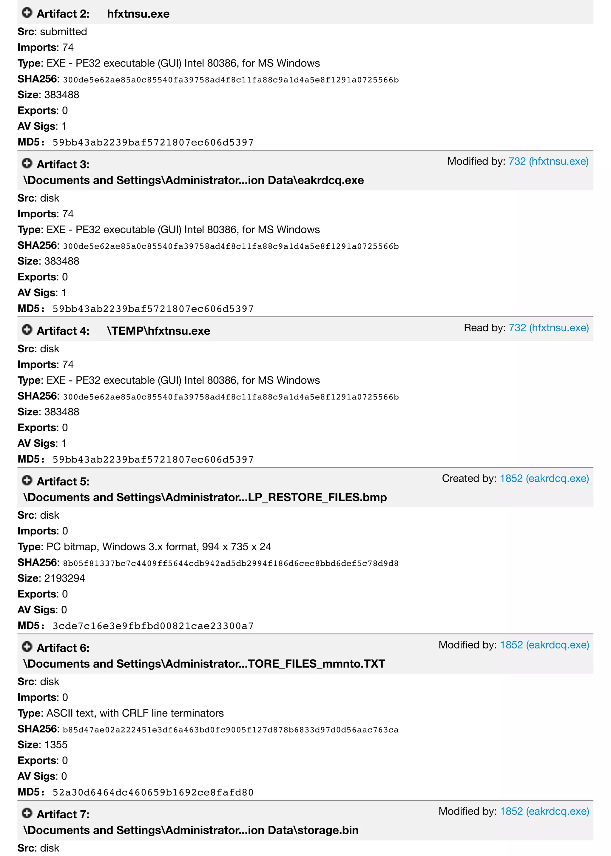 Modiﬁed by: 732 (hfxtnsu.exe)
Read by: 732 (hfxtnsu.exe)
Created by: 1852 (eakrdcq.exe)
Modiﬁed by: 1852 (eakrdcq.exe)
Modiﬁed by: 1852 (eakrdcq.exe)
Artifact 2: hfxtnsu.exe
Src: submitted
Imports: 74
Type: EXE - PE32 executable (GUI) Intel 80386, for MS Windows
SHA256: 300de5e62ae85a0c85540fa39758ad4f8c11fa88c9a1d4a5e8f1291a0725566b
Size: 383488
Exports: 0
AV Sigs: 1
MD5: 59bb43ab2239baf5721807ec606d5397
Artifact 3:
Documents and SettingsAdministrator...ion Dataeakrdcq.exe
Src: disk
Imports: 74
Type: EXE - PE32 executable (GUI) Intel 80386, for MS Windows
SHA256: 300de5e62ae85a0c85540fa39758ad4f8c11fa88c9a1d4a5e8f1291a0725566b
Size: 383488
Exports: 0
AV Sigs: 1
MD5: 59bb43ab2239baf5721807ec606d5397
Artifact 4: TEMPhfxtnsu.exe
Src: disk
Imports: 74
Type: EXE - PE32 executable (GUI) Intel 80386, for MS Windows
SHA256: 300de5e62ae85a0c85540fa39758ad4f8c11fa88c9a1d4a5e8f1291a0725566b
Size: 383488
Exports: 0
AV Sigs: 1
MD5: 59bb43ab2239baf5721807ec606d5397
Artifact 5:
Documents and SettingsAdministrator...LP_RESTORE_FILES.bmp
Src: disk
Imports: 0
Type: PC bitmap, Windows 3.x format, 994 x 735 x 24
SHA256: 8b05f81337bc7c4409ff5644cdb942ad5db2994f186d6cec8bbd6def5c78d9d8
Size: 2193294
Exports: 0
AV Sigs: 0
MD5: 3cde7c16e3e9fbfbd00821cae23300a7
Artifact 6:
Documents and SettingsAdministrator...TORE_FILES_mmnto.TXT
Src: disk
Imports: 0
Type: ASCII text, with CRLF line terminators
SHA256: b85d47ae02a222451e3df6a463bd0fc9005f127d878b6833d97d0d56aac763ca
Size: 1355
Exports: 0
AV Sigs: 0
MD5: 52a30d6464dc460659b1692ce8fafd80
Artifact 7:
Documents and SettingsAdministrator...ion Datastorage.bin
Src: disk
 