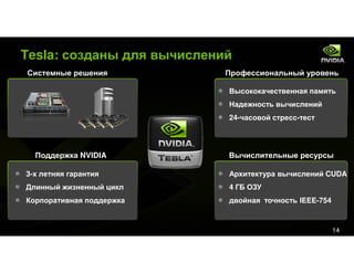 Tesla&Cuda For Kpi Event Rus