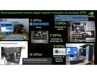 Tesla&Cuda For Kpi Event Rus