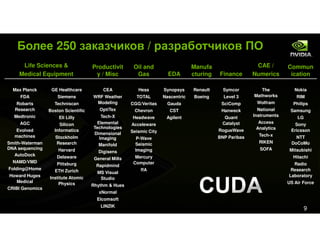 Tesla&Cuda For Kpi Event Rus