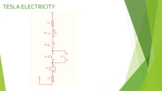 TESLA ELECTRICITY
 