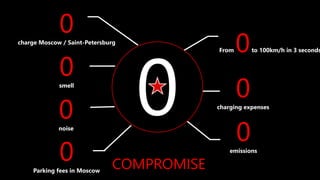 From 0to 100km/h in 3 seconds
0charge Moscow / Saint-Petersburg
0emissions
COMPROMISE
0charging expenses
0noise
0smell
0Parking fees in Moscow
 