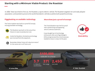 36
Starting with a Minimum Viable Product: the Roadster
In 2008, Tesla launched its first car, the Roadster, a sports electric vehicle. The Roadster targeted rich and early adopter
population, and wanted to prove to the world that electric vehicles could be both powerful and sexy.
Morethan just a proof of conceptPiggybacking on available technology
The Tesla roadster was builtas a proof of concept,
reusing available technology.
Inside the Roadster, the battery technology
was licensed from AC propulsion.
The Roadster was built on the Lotus Elise
Chassis to save on production cost.
A Lotus Elise A Tesla Roadster
Remember Nikola Tesla’s AC induction motor?
It’s the same one in all Tesla cars!
2,450
Cars sold
3.7
0-100km/h
acceleration
371
Km range
$100,000
> $200,000 fora Ferrari
It was bought by rich technology
enthusiasts, like Larry Page (Google’s
CEO) and generated the initial revenues
needed to move to step 2 of the plan.
The Tesla Roadster was the first proof
that a performing and appealing
electric vehiclecould exist.
Desirability
 