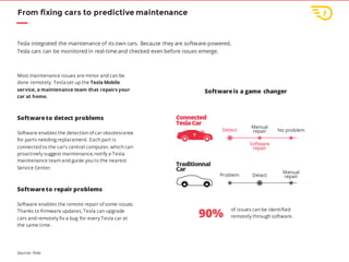Tesla integrated the maintenance of its own cars. Because they are software-powered,
Tesla cars can be monitored in real-time and checked even before issues emerge.
Most maintenance issues are minor and can be
done remotely. Teslaset up the Tesla Mobile
service, a maintenance team that repairs your
car at home.
Softwareto detect problems
Software enables the detection of car obsolescence
for parts needing replacement. Each part is
connected to the car’s central computer, which can
proactively suggest maintenance, notify a Tesla
maintenance team and guide you to the nearest
Service Center.
Softwareto repair problems
Software enables the remote repair of some issues.
Thanks to firmware updates, Tesla can upgrade
cars and remotely fix a bug for every Tesla car at
the same time.
90%
Softwareis a game changer
of issues can be identified
remotely through software.
From fixing cars to predictive maintenance
Sources: Tesla
 