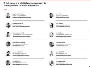 83
A full stack and digital native company to
identify levers for competitiveness
Stéphane DISTINGUIN
Founder & CEO FABERNOVEL
stephane.distinguin@fabernovel.com
Cyril VART
Executive VP FABERNOVEL
cyril.vart@fabernovel.com
Leila TURNER
CEO FABERNOVEL INNOVATE
leila.turner@fabernovel.com
Dominique PIOTET
CEO FABERNOVEL in the US & PARISOMA
dominique.piotet@fabernovel.com
Habib GUERGACHI
CTO FABERNOVEL
habib.guergachi@fabernovel.com
Alexis GODAIS
CEO FABERNOVEL CODE
alexis.godais@fabernovel.com
Kevin GENTIL-CANTIN
CEO FABERNOVEL DATA & MEDIA
kevin@fabernovel.com
Yassine BELFKIH
CEO FABERNOVEL DATA & MEDIA
yassine@fabernovel.com
Antonin TORIKIAN
CEO FABERNOVEL INSTITUTE
antonin.torikian@fabernovel.com
Nuno RIBEIRO
CEO FABERNOVEL in Portugal
nuno.ribeiro@fabernovel.com
Nicolas Braun
COO FABERNOVEL TECHNOLOGIES
nicolas.braun@fabernovel.com
Patrice NORDEY
CEO FABERNOVEL in Asia
patrice.nordey@fabernovel.com
 