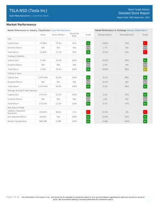Tesla Inc.pdf
