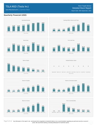 Tesla Inc.pdf