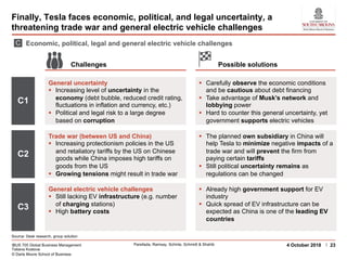IBUS 705 Global Business Management
Tatiana Kostova
© Darla Moore School of Business
Parellada, Ramsay, Schinle, Schmidt & Shahib 234 October 2018
Finally, Tesla faces economic, political, and legal uncertainty, a
threatening trade war and general electric vehicle challenges
Source: Desk research, group solution
General uncertainty
§ Increasing level of uncertainty in the
economy (debt bubble, reduced credit rating,
fluctuations in inflation and currency, etc.)
§ Political and legal risk to a large degree
based on corruption
Economic, political, legal and general electric vehicle challengesC
C1
§ Carefully observe the economic conditions
and be cautious about debt financing
§ Take advantage of Musk’s network and
lobbying power
§ Hard to counter this general uncertainty, yet
government supports electric vehicles
Trade war (between US and China)
§ Increasing protectionism policies in the US
and retaliatory tariffs by the US on Chinese
goods while China imposes high tariffs on
goods from the US
§ Growing tensions might result in trade war
C2
§ The planned own subsidiary in China will
help Tesla to minimize negative impacts of a
trade war and will prevent the firm from
paying certain tariffs
§ Still political uncertainty remains as
regulations can be changed
General electric vehicle challenges
§ Still lacking EV infrastructure (e.g. number
of charging stations)
§ High battery costs
C3
§ Already high government support for EV
industry
§ Quick spread of EV infrastructure can be
expected as China is one of the leading EV
countries
Challenges Possible solutions
 