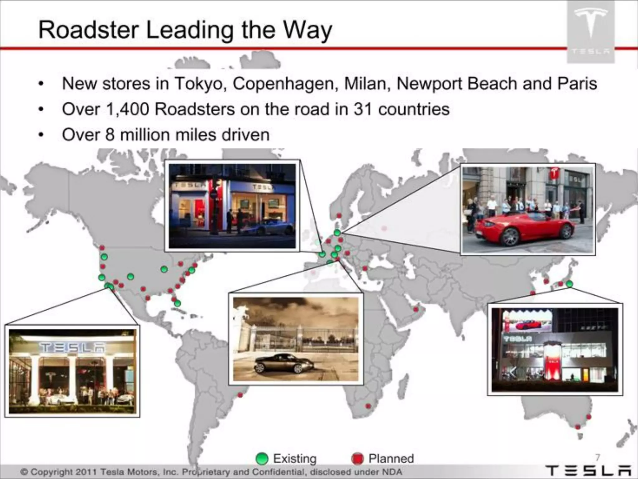 Tesla Investor Presentation - Model S