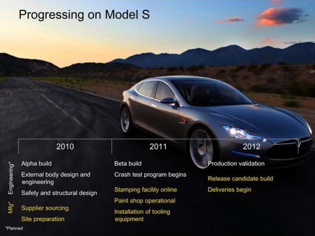 Tesla Investor Presentation - Model S | PDF