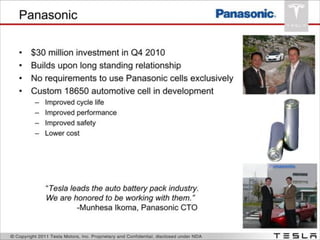 Tesla Investor Presentation - Model S Slide 5