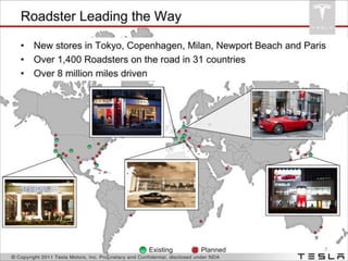 Tesla Investor Presentation - Model S Slide 7